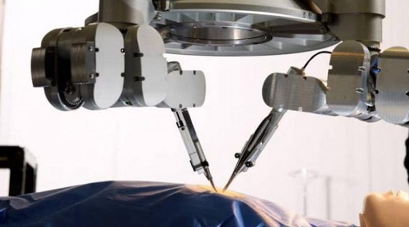 Plastic surgeons at Maastricht University Medical Center have used a robotic device to surgically treat lymphedema in a patient. This is the world's first super-microsurgical intervention with 'robot hands'. Credit Microsure