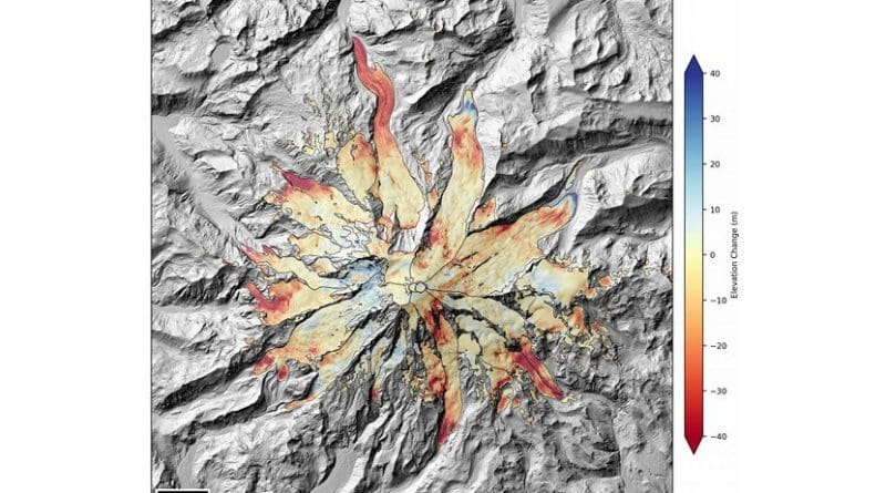 This map shows the elevation change of Mount Rainier glaciers between 1970 and 2016. The earlier observations are from USGS maps, while the recent data use the satellite stereo imaging technique. Glacier surface elevations have dropped more than 40 meters (130 feet) in some places. Credit David Shean/University of Washington