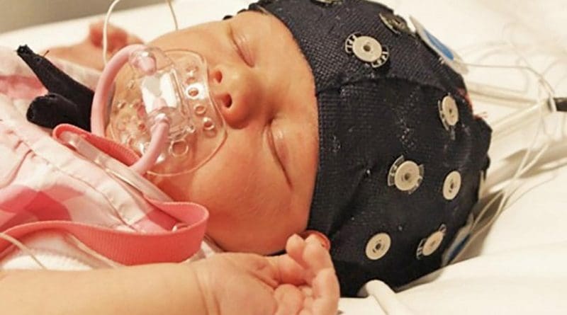 EEG monitoring combined with automatic analysis provides a practical tool for the monitoring of the neurological development of preterm infants and generates information which will help plan the best possible care for the individual child. Credit Sampsa Vanhatalo