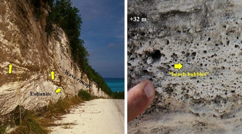 The image on the left shows eolian (lower) and runup bedding (upper) exposed in a roadcut on Old Land Road on Great Exuma Island (road elevation +23 meters). On the right are thick beds with fenestral porosity, or 'beach bubbles,' showing that massive waves ran up over older dunes exposed in a roadcut on Suzy Turn Road along the Atlantic Ocean east side of Providenciales, Turks and Caicos Islands, BWI. Credit Marine Geology