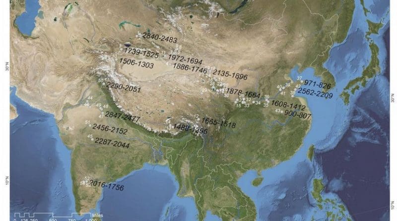 Map of Eurasia shows the oldest radiocarbon-measured dates (B.C.) for individual grains of barley recovered from each region. Wheat and barley arrived in South Asia about a millennium before they arrived in East Asia. Free-threshing wheats spread to China along a route to the north of the Tibetan Plateau. Naked barley is likely to have been introduced to China via southern highland routes that remain to be identified. Credit Image: Courtesy of PLOS One