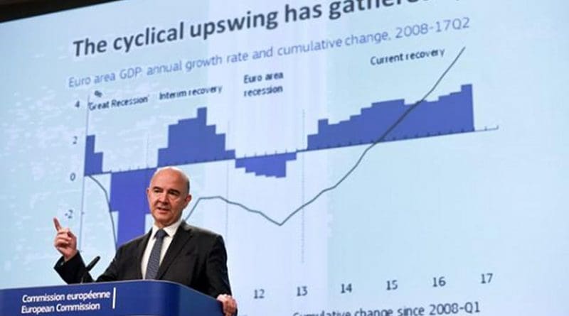 Pierre Moscovici, Member of the EC in charge of Economic and Financial Affairs, Taxation and Customs. Photo Credit: European Commission.