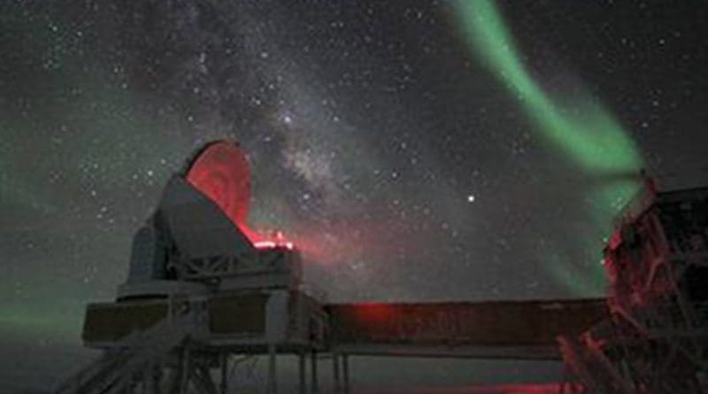The Aurora Australis, or Southern Lights, over the South Pole Telescope at NSF's Amundsen-Scott South Pole Station. Credit Dr. Keith Vanderlinde, NSF