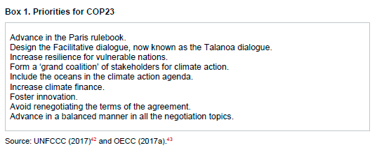 Source: UNFCCC (2017)42 and OECC (2017a).43