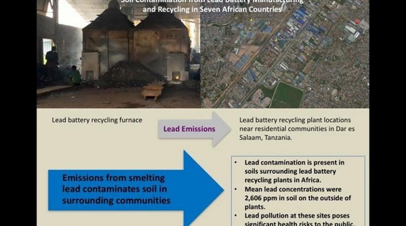 Lead battery recycling plants are often located near schools and residential communities such as these two plants shown in Dar es Salaam, Tanzania. Credit Occupational Knowledge International