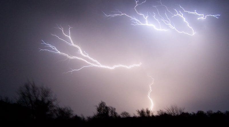 Lightning storm weather