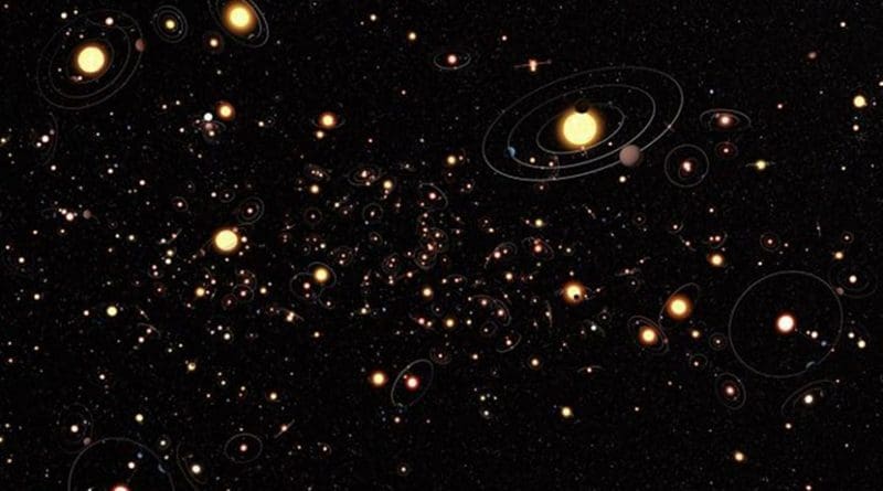 After detecting the first exoplanets in the 1990s it has become clear that planets around other stars are the rule rather than the exception and there are likely hundreds of billions of exoplanets in the Milky Way alone. The search for these planets is now a large field of astronomy. Credit ESA/Hubble/ESO/M. Kornmesser