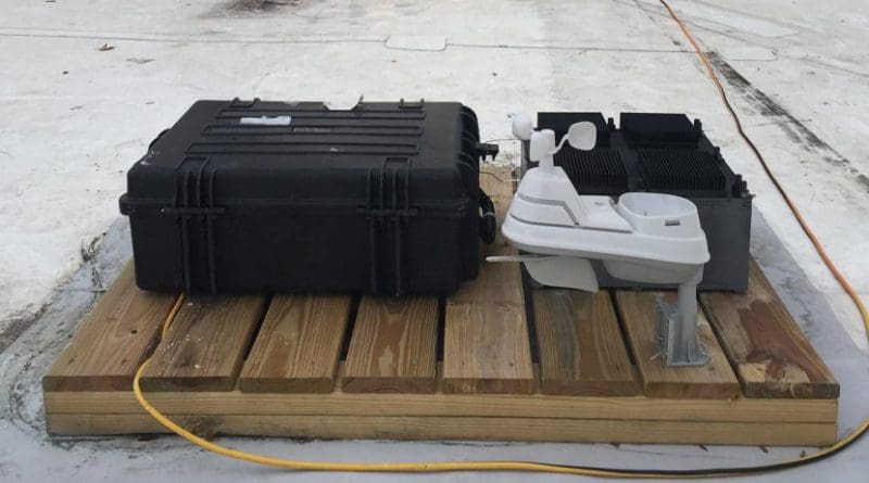 The team's test device, which has been deployed on the roof of an MIT building for several months, was used to prove the principle behind their new energy-harvesting concept. The test device is the black box at right, behind a weather-monitoring system (white) and a set of test equipment to monitor the device's performance (larger black case at left). Credit Justin Raymond