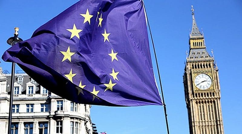 European Union flag in front of Big Ben, London, United Kingdom. Photo by Ilovetheeu, Wikimedia Commons.