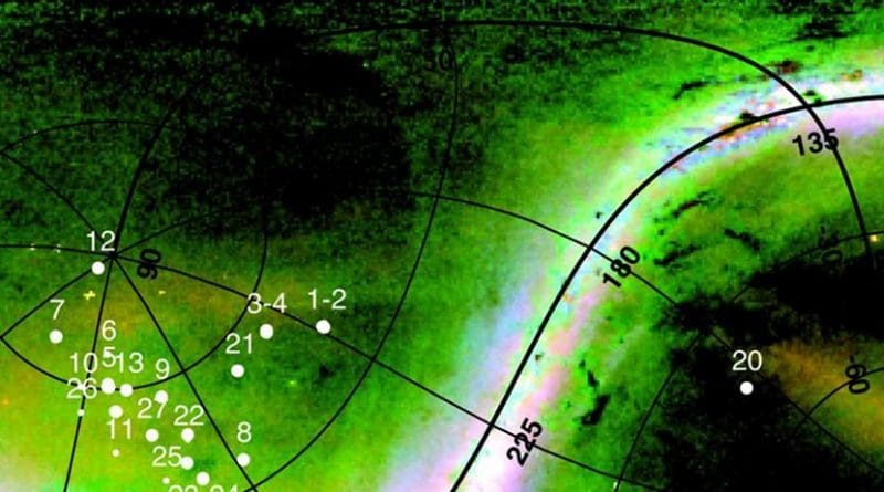 Distant Milky Way halo giants marked on a Pan-STARRS1 map. Location of our targets overlaid on a RGB rendering of the distribution of Milky Way halo stars. Credit Giuseppina Battaglia