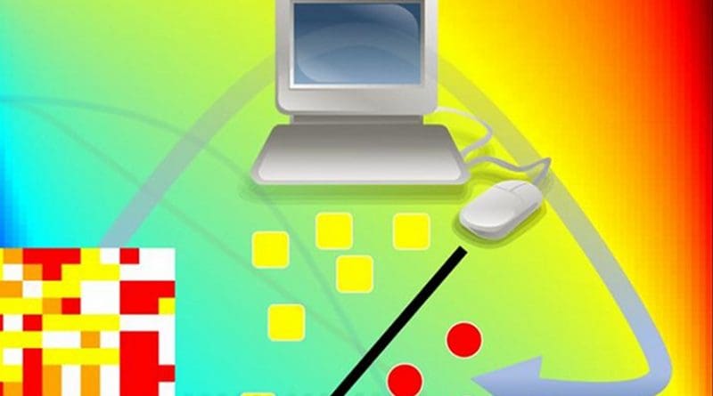 The new AI evaluation method looks at the input data itself to find if the 'accuracy' of the AI can be trusted. Credit Kyoto University / JB Brown