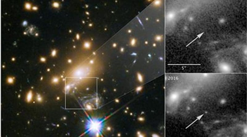 This is an Icarus capture by the Hubble Space Telescope. The left image shows galaxy cluster MACS J1149+2223 and the position of Icarus. The top right image shows how Icarus was not visible in 2011, and became visible in 2016. Credit NASA/ESA/P. Kelly