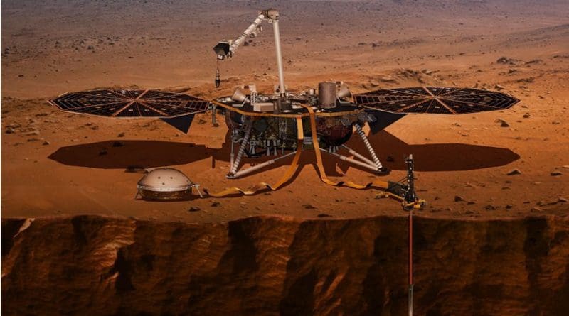 Illustration of NASA's Interior Exploration using Seismic Investigations, Geodesy and Heat Transport (InSight) Credits: NASA