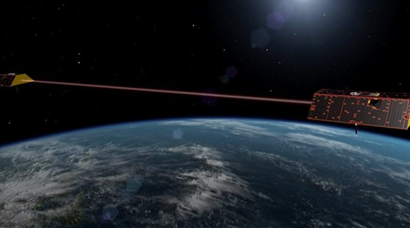 Illustration of the NASA's Gravity Recovery and Climate Experiment Follow-On (GRACE-FO) spacecraft, which will track changes in the distribution of Earth’s mass, providing insights into climate, Earth system processes and the impacts of some human activities. GRACE-FO is a partnership between NASA and the German Research Centre for Geosciences. Credits: NASA/JPL-Caltech