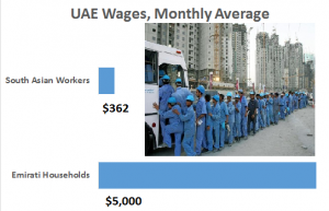 nequality ride: Migrant workers in Dubai, boarding a bus at the end of the workday, toil for a fraction of what Emirati citizens earn each month (Source: The National)