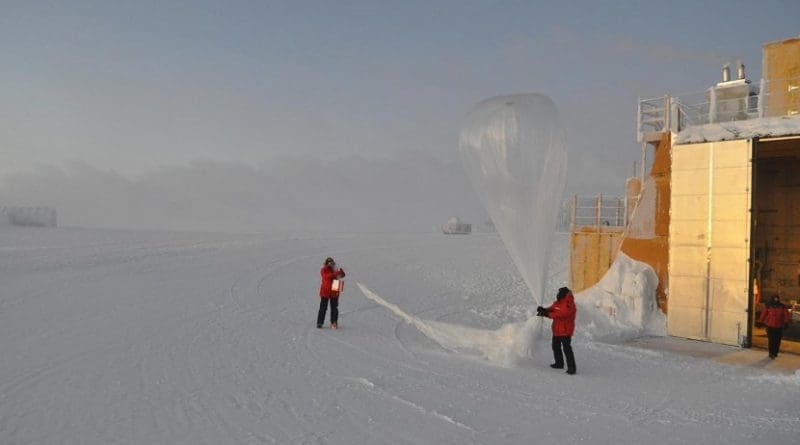 Staff at the South Pole get ready to release a balloon that will carry an ozone instrument up to 20 miles in the atmosphere, measuring ozone levels all along the way. NOAA image. Credit NOAA image