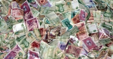 China currency yuan