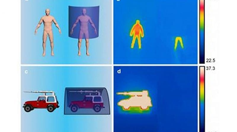 A newly developed stealth sheet can hide hot objects like human bodies or military vehicles from infrared cameras. Credit PHOTO BY HONGRUI JIANG