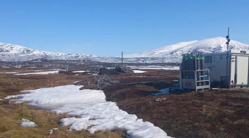 Stordalen Mire study site. The biogeochemistry hut is connected to autochambers, allowing measurements of gas flux. Credit Caitlin Singleton