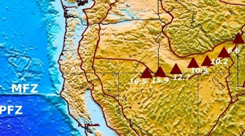 This is the location of the Yellowstone's hotspot track. The triangles indicate general locations of the Yellowstone and Snake River Plain age-progressive volcanoes with ages shown in millions of years, plotted on a topography map of the Western United States. Credit Virginia Tech