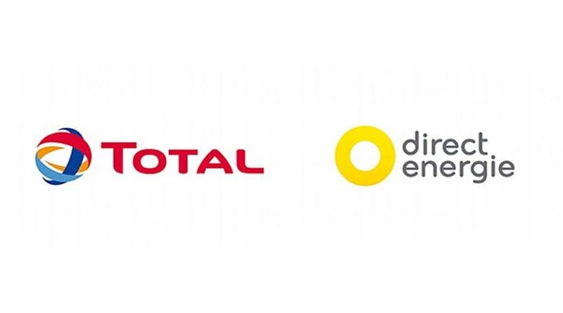 Total and Direct Energie