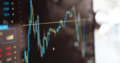 Spread-Changing Orders And Deletions Affect Stock Prices stock market