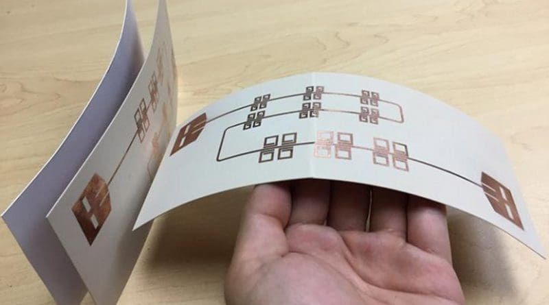 Printed thin, flexible LiveTag tags in comparison with a piece of photo paper (far left). Credit Xinyu Zhang et al.