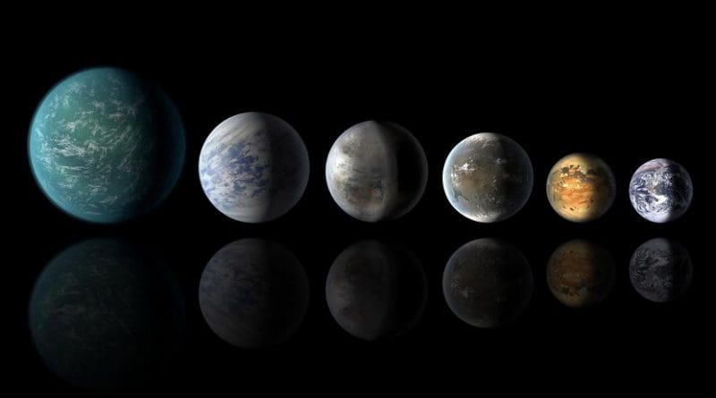 Exoplanets similar to Earth, artist concept Credit Image from NASA