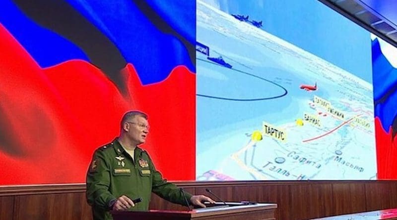 Russian defence ministry spokesperson Major-General Igor Konashenkov presents the results of an investigation into the shooting down on September 17 of a Russian Ilyushin Il-20 electronic signals intelligence aircraft. Credit: Russian MoD/YouTube