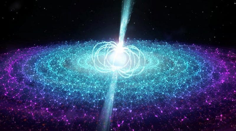 An artist's impression of the strong magnetic field neutron star in Swift J0243.6+6124 launching a jet. During the bright outburst event in which it was first discovered, the neutron star in Swift J0243.6+6124 was accreting at a very high rate, producing copious X-ray emission from the inner parts of the accretion disk. At the same time, the team detected radio emission with a sensitive radio telescope, the Karl G. Jansky Very Large Array in the USA. By studying how this radio emission changed with the X-rays, we could deduce that it came from fast-moving, narrowly-focused beams of material known as jets, seen here moving away from the neutron star magnetic poles. Credit Credit: ICRAR/University of Amsterdam.