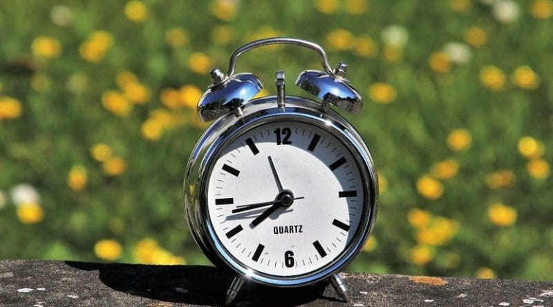 daylight saving time clock
