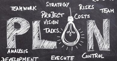 business plan communication think tank