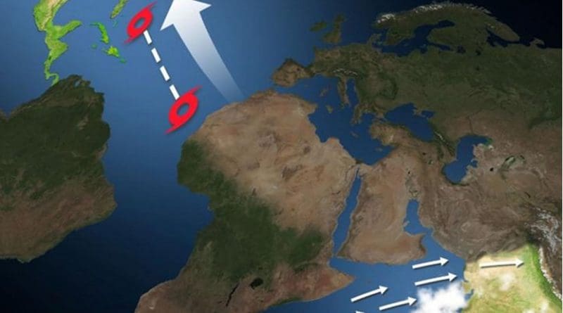 Indian monsoon steers tropical cyclones across the Atlantic. Credit Mike Perkins and Patrick Kelly at Pacific Northwest National Laboratory