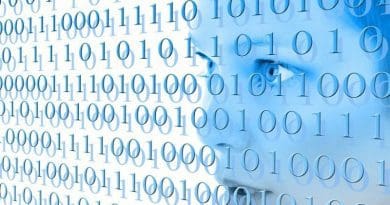 digital artificial intelligence