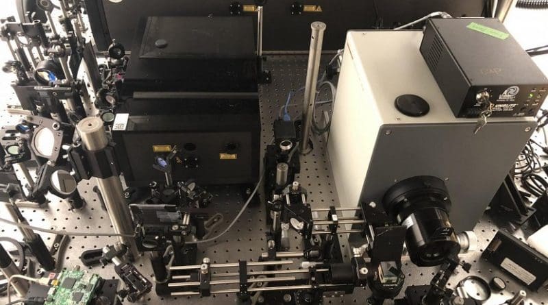 The trillion-frame-per-second compressed ultrafast photography system. Credit INRS