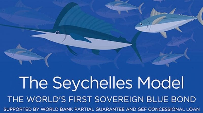 Seychelles Blue Bond Graphic credit: The World Bank