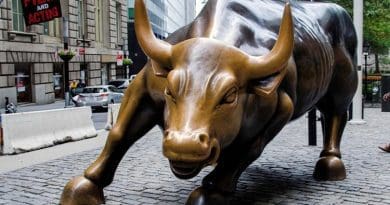 Wall Street Stock Market