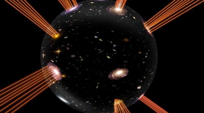 In their article, the scientists propose a new model with dark energy and our Universe riding on an expanding bubble in an extra dimension. The whole Universe is accommodated on the edge of this expanding bubble. Credit Suvendu Giri