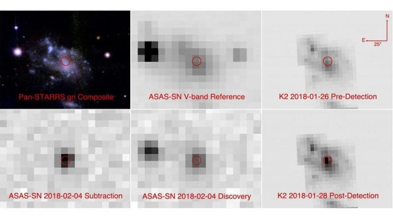 Six images showing the host galaxy of the newly discovered supernova ASASSN-18bt. The top row shows three images from before the explosion taken by Pan-STARRS, ASAS-SN, and Kepler. The bottom row shows images from ASAS-SN and Kepler after the supernova was visible. The discovery image from the ASAS-SN team is in the bottom middle. To its left is a version with all the surrounding stars eliminated, showing only the new supernova's light output. On the bottom right is a Kepler image from after the supernova was detected. Kepler's precision was crucial to understanding the light from ASASSN_18bt in the early hours after the explosion. Credit The All-Sky Automated Survey for Supernovae (ASAS-SN) project, the Panoramic Survey Telescope and Rapid Response System (Pan-STARRS), and the NASA Kepler space telescope