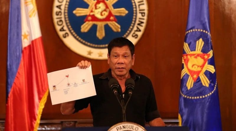 President Rodrigo Duterte presents a chart illustrating a drug trade network of high level drug syndicates in the Philippines during a press conference. Photo Credit: King Rodriguez - Presidential Communications Operation Office, Wikipedia Commons.
