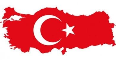 Turkey map flag