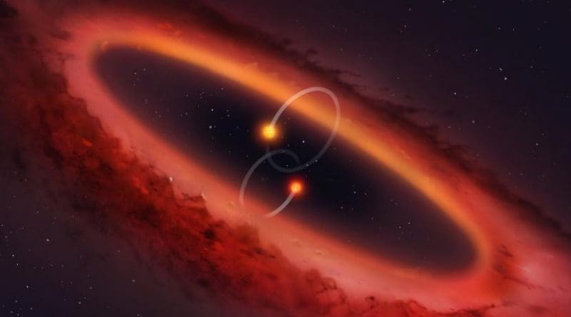 Artist's impression of a view of the double star system and surrounding disc. Credit University of Warwick/Mark Garlick