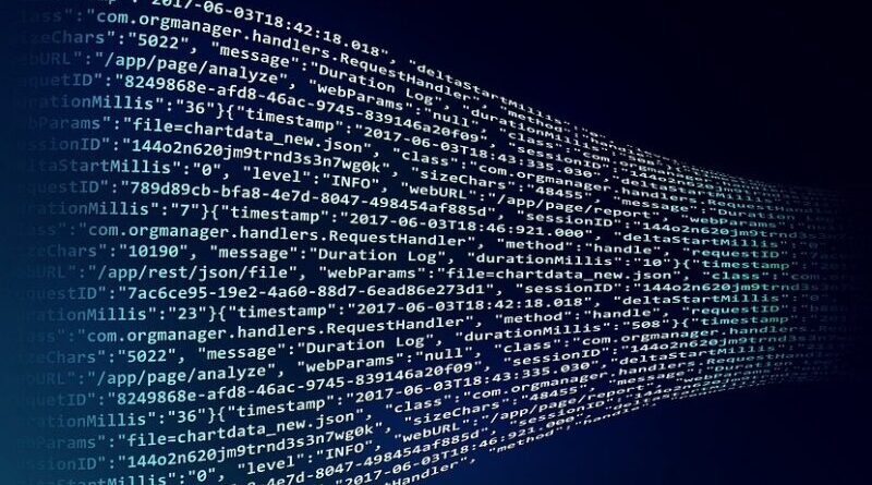 blockchain analysis data