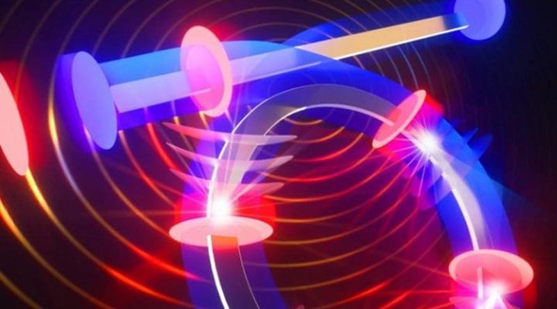 Artist's interpretation of the optical dynamics inside the laser ring cavity of the new Brillouin laser Credit Brian Long