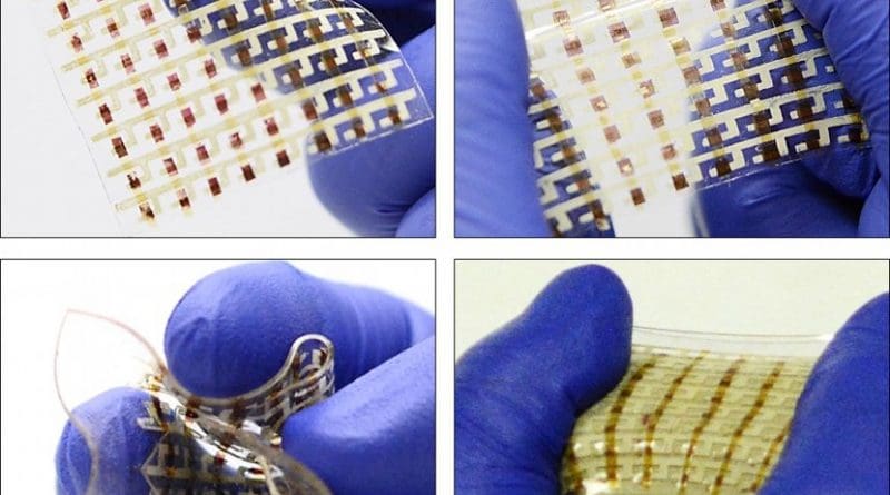 Researchers from the University of Houston have reported significant advances in the field of stretchable, rubbery electronics. Credit University of Houston