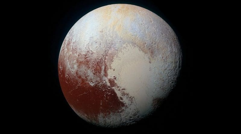 Pluto