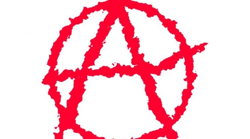 anarchy anarchism