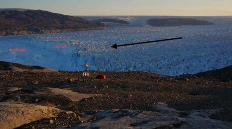 The team monitored a slump-calving event at Helheim glacier, east Greenland. The black arrow shows ice flow direction. The ice cliff and slumped ice are labeled in red. Credit Credit Byron Parizek and colleagues