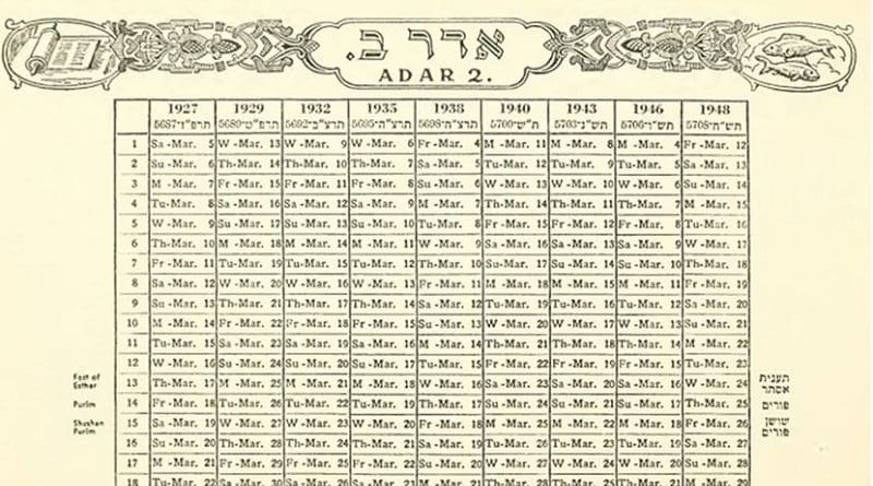 Example of a Hebrew Calendar. Source: Wikipedia Commons.