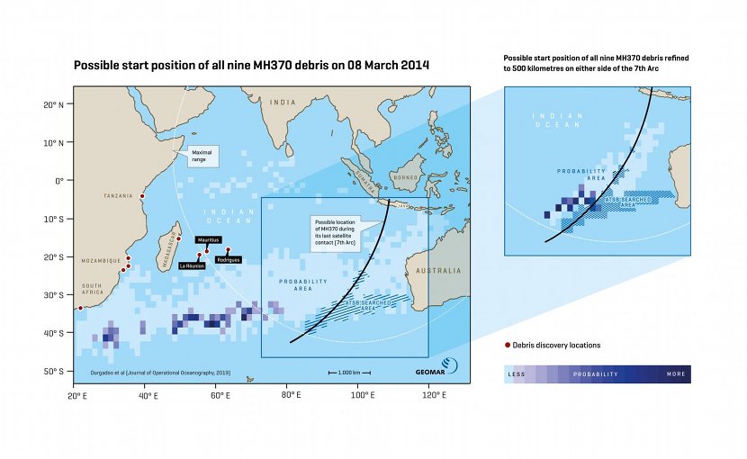 This is the possible start position of all nine MH370 debris on 8 March 2014. The detailed map on the right shows the area around the last contact of the aircraft with a satellite (7th arc) and the search area (hatched). Credit Source: C. Kersten, GEOMAR